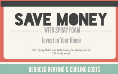 Save Money With Spray Foam Insulation
